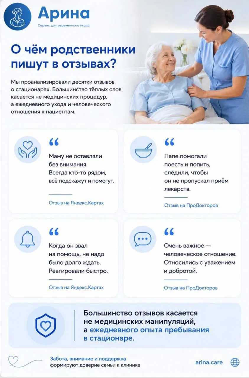 Когда родственники оставляют отзыв о клинике, они редко оценивают только качество лечения
