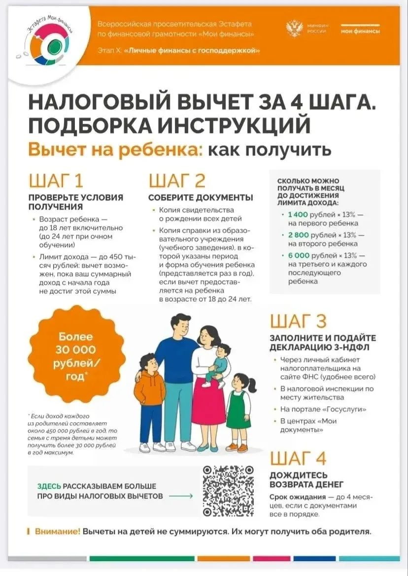 Инструктаж  по оформлению нескольких вариантов налогового вычета.