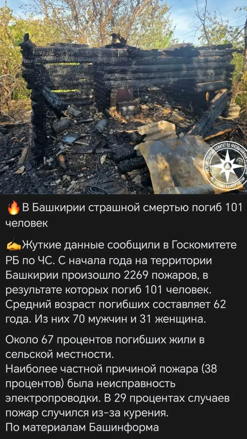 Друзья, берегите себя и своих близких, ремонтируйте или меняйте электропроводку вовремя.
