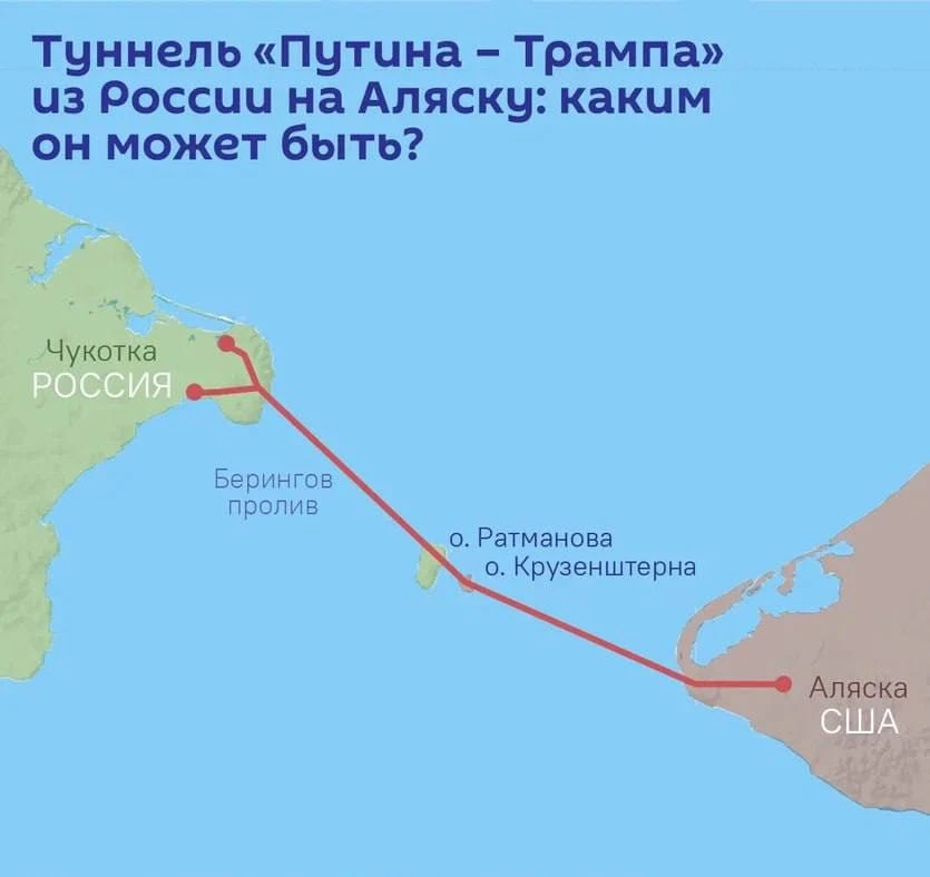⚡️Аляску соединят с Чукоткой. Россия и США завтра подпишут соглашение о проектировании ...