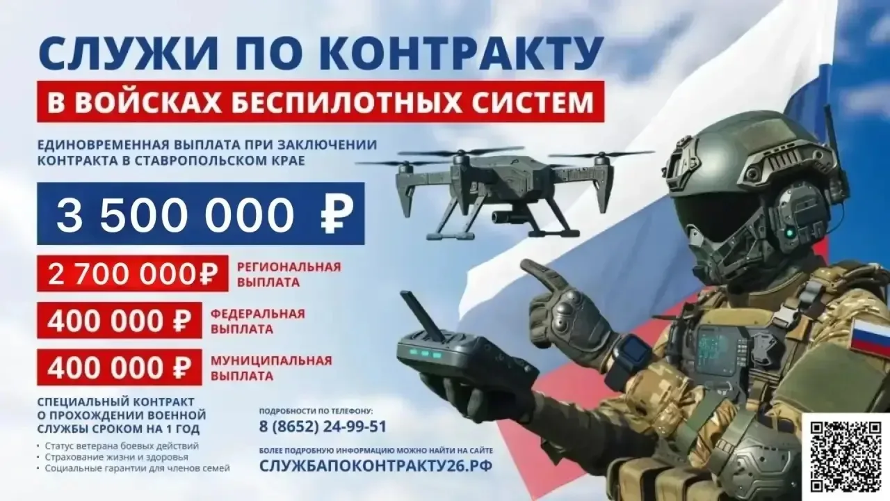 Будущее за технологиями: