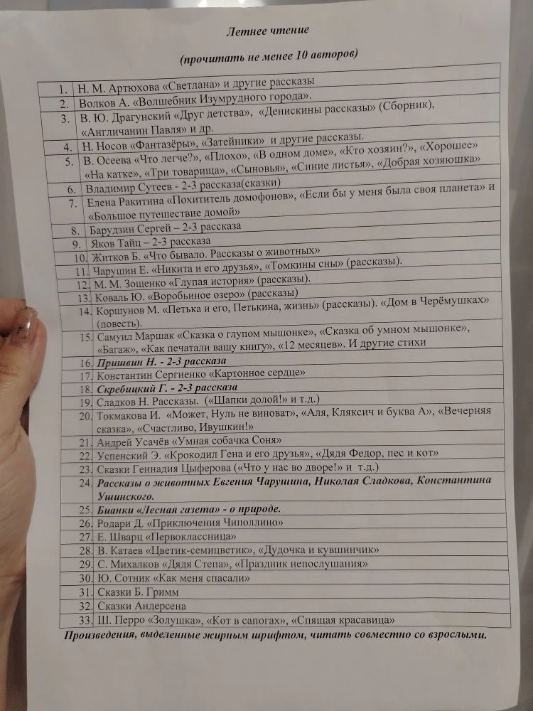 А вы уже получили список литературы на лето? 😄 Дочь уже и книжку в библиотеке взяла, р...