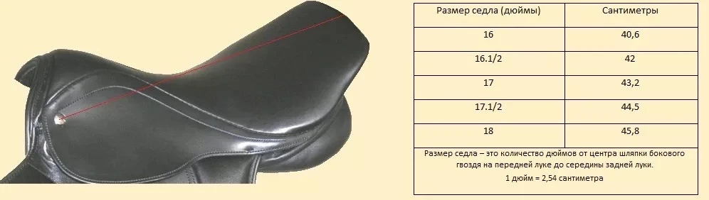 полезное вот вам принесла