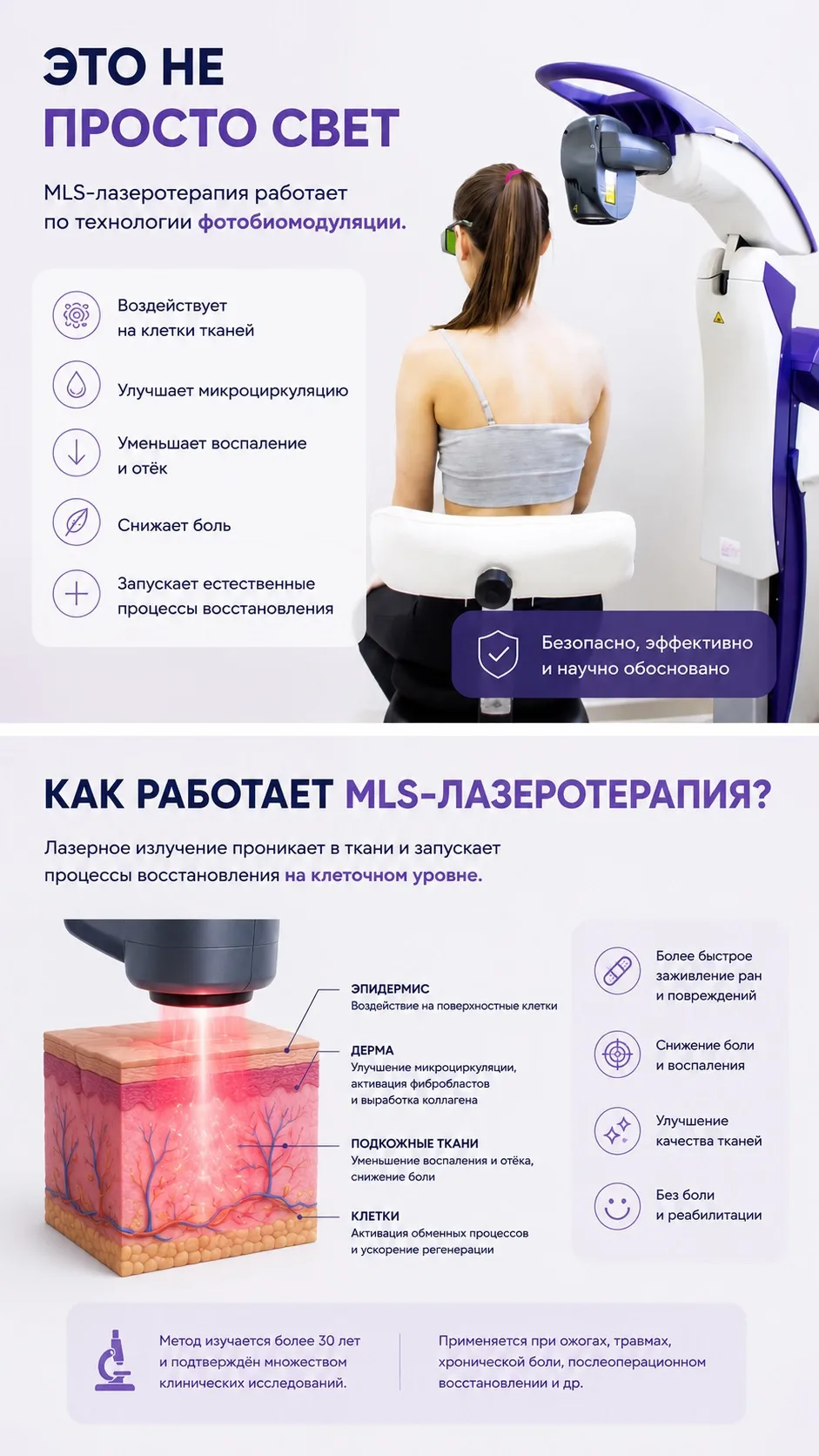 Лазер, который не просто снимает симптомы, а помогает тканям восстанавливаться.