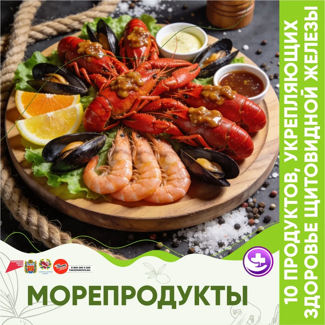 Где искать йод?
Йод - важный микроэлемент, который играет ключевую роль в работе щитовидной железы и