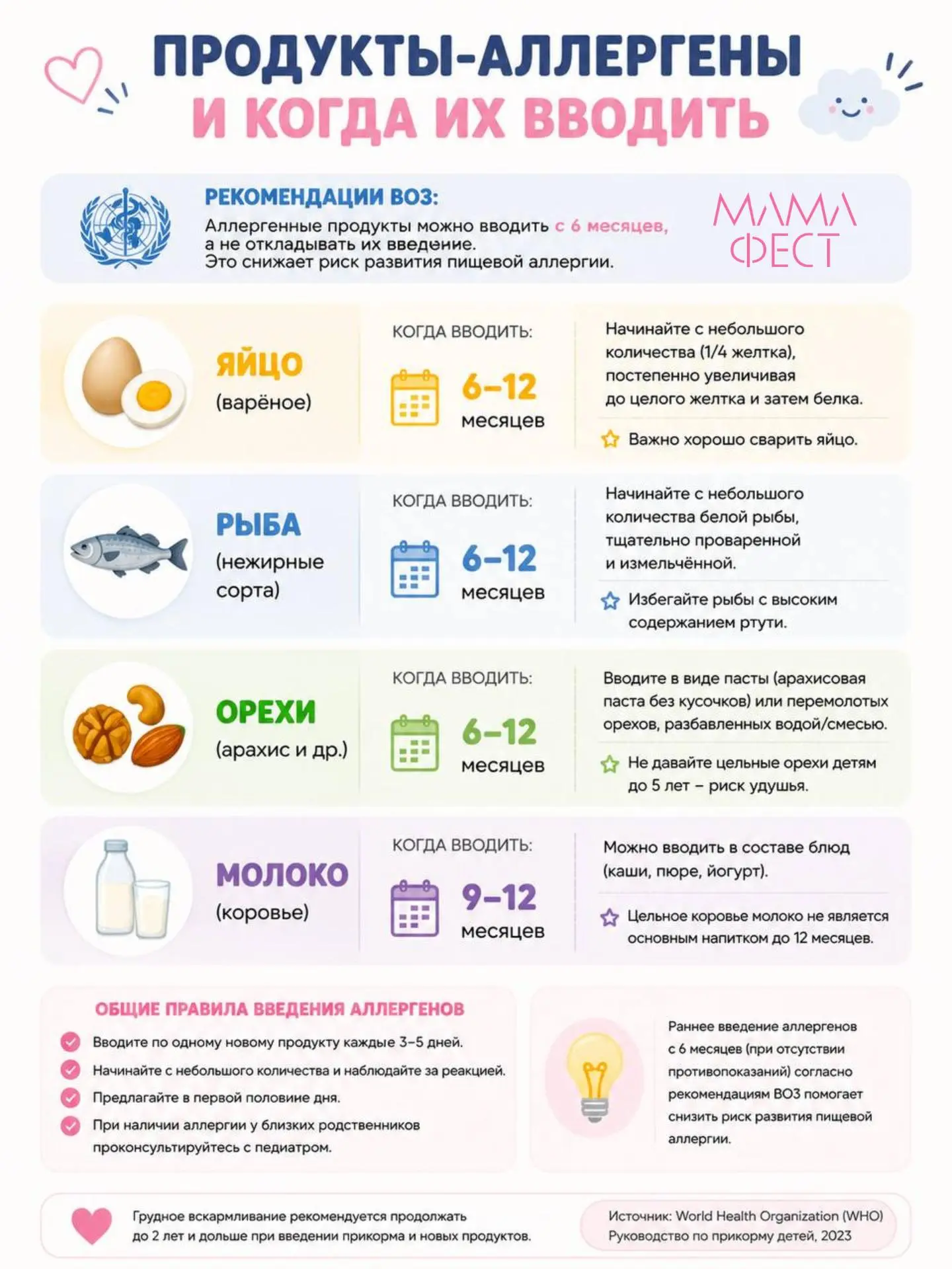 🍓 Продукты-аллергены: когда знакомить малыша?

Многие родители откладывают знакомство с яйцом, рыбо