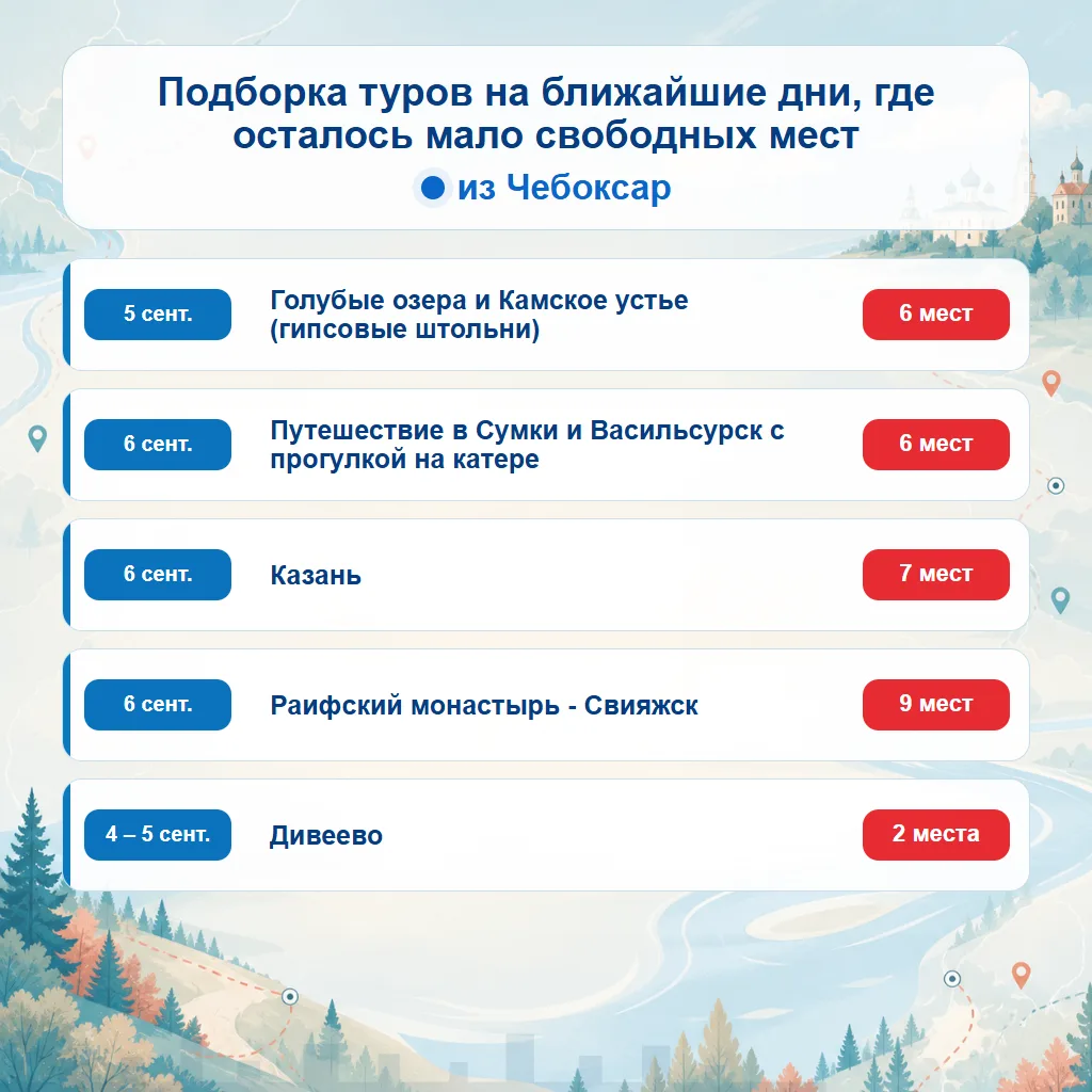 🔥 Подборка туров на ближайшие дни из Чебоксар, где осталось мало свободных мест