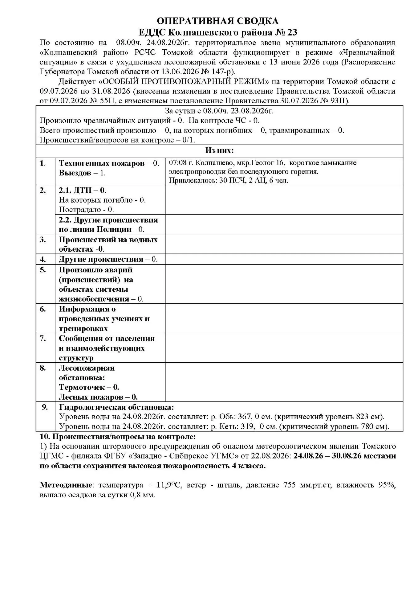 ОПЕРАТИВНАЯ СВОДКА ЕДДС Колпашевского района № 23 По состоянию на  08.00ч. 24.08.2026г.