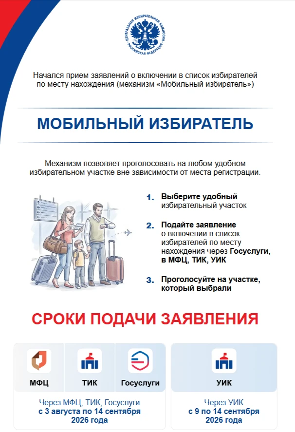 Открыт приём заявлений «Мобильный избиратель»