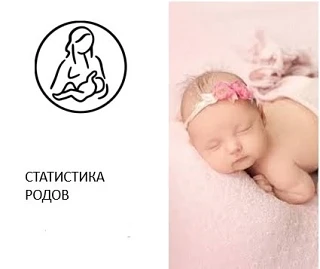 Итоги недели в Областном перинатальном центре (13–19 июля) 🌸
Наши заботливые специалисты продолжали