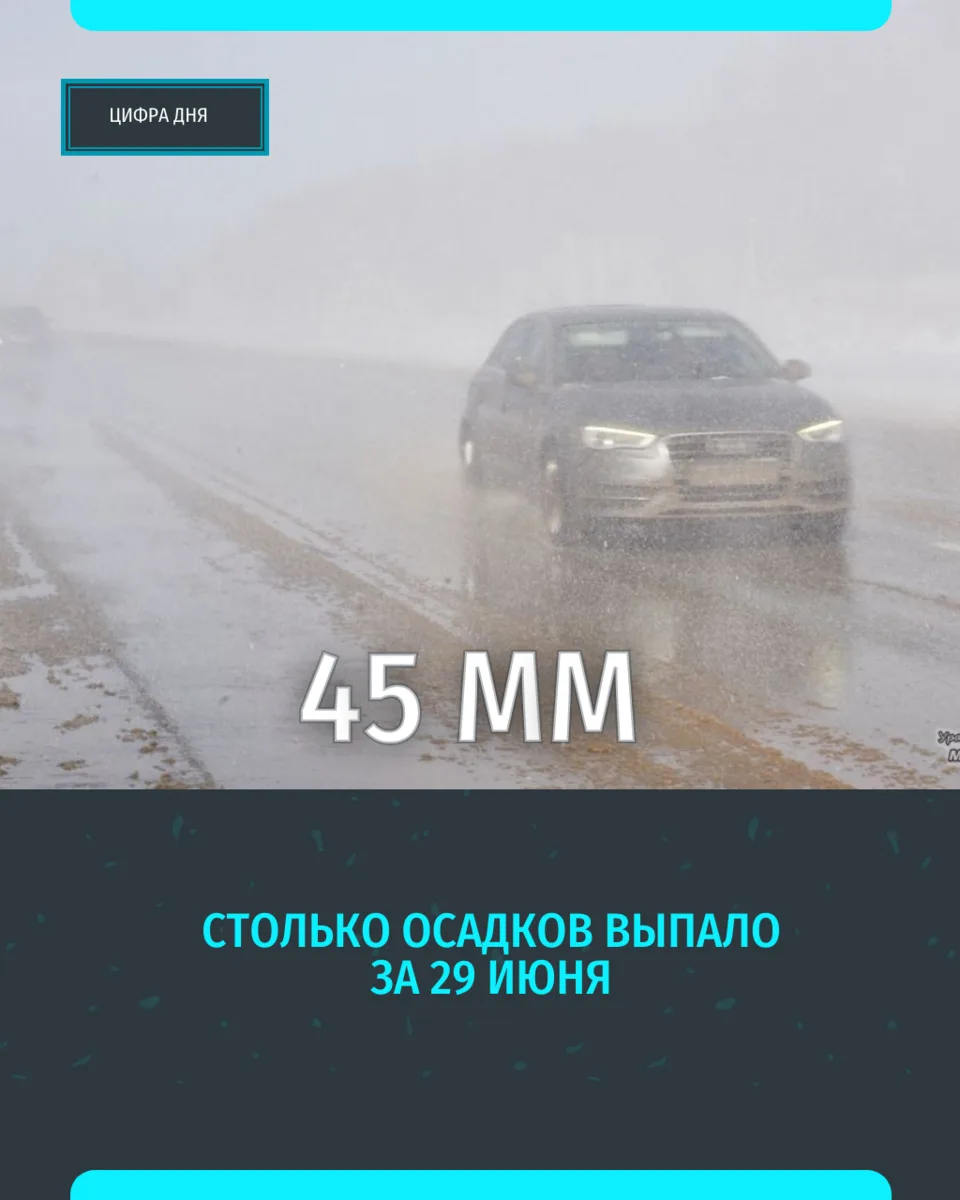 Урал заливает☔️