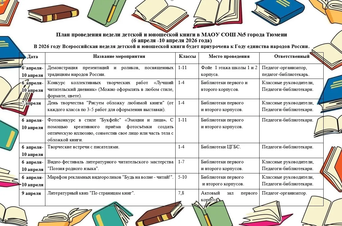 Неделя детской и юношеской книги  Традиционно в четвертой четверти в нашей школе пройдёт Неделя детс