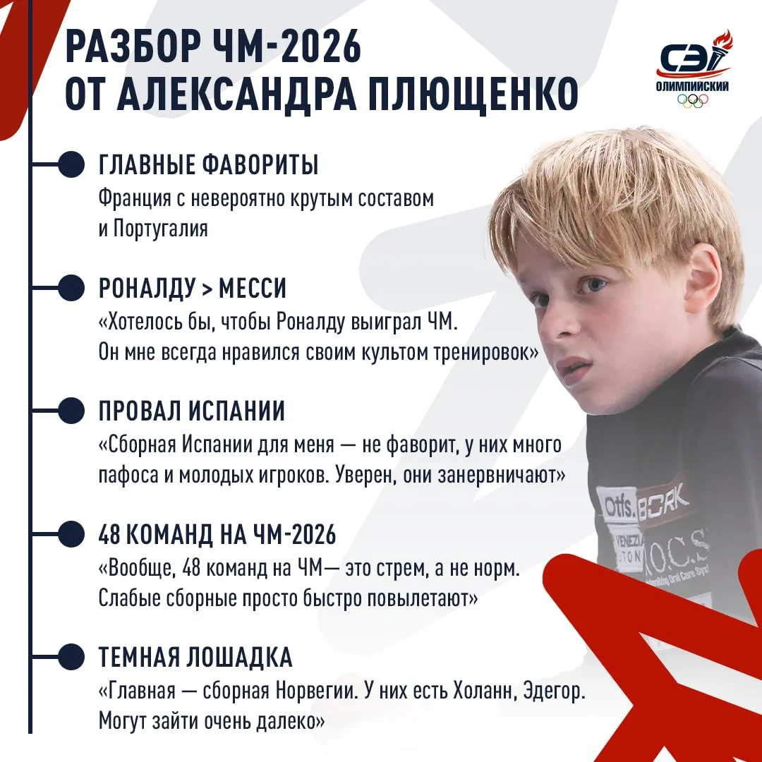 Плющенко-младший ворвался в футбольную аналитику 😎

Саша специально для «СЭ» написал колонку с разб