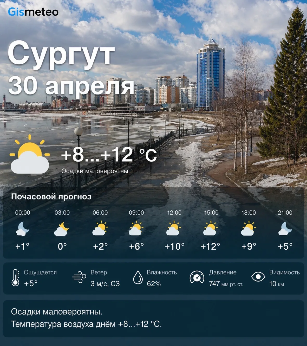 ☁⛅🌥 Днём в Сургуте +12°С.