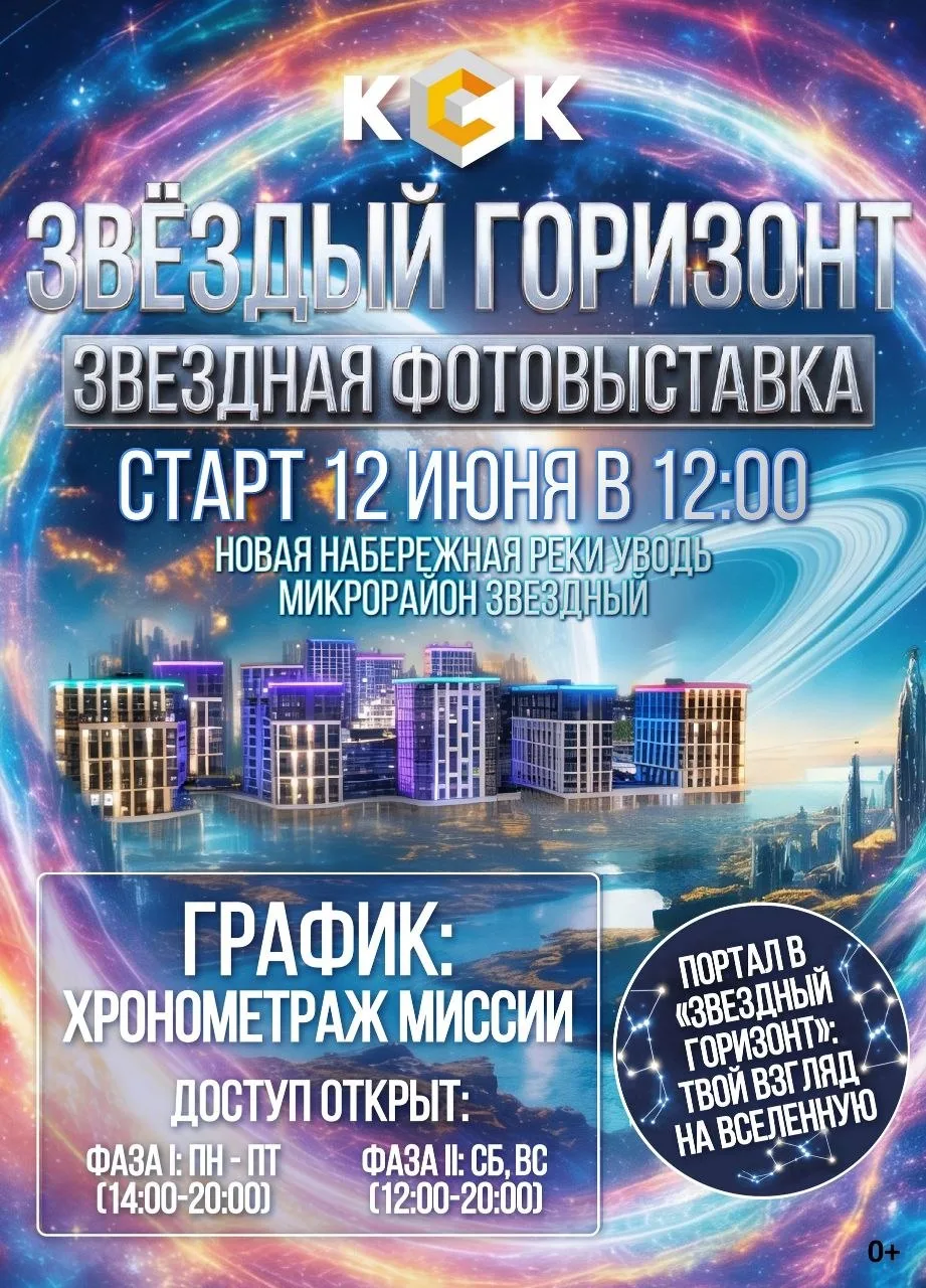 Микрорайон «Звёздный» (Иваново): выставка «Звёздный горизонт» и возможности для вашего ...