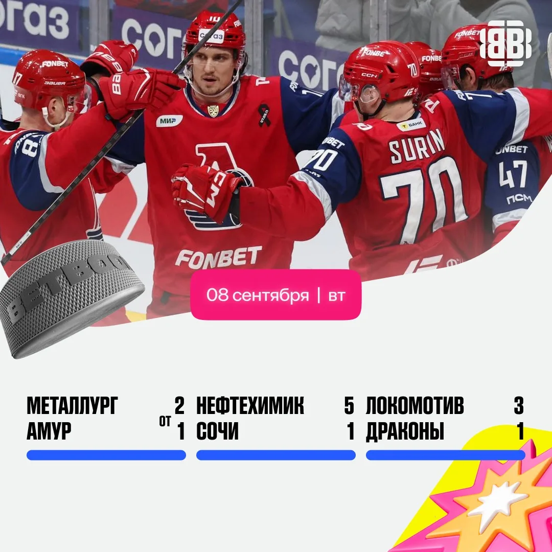 👍🏻 Хорошо сыграл вратарь Максим Дорожко, исправивший за матч в Магнитогорске двухднев...