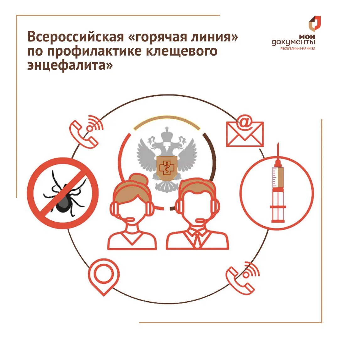 Управление Роспотребнадзора по Республике Марий Эл сообщает, что в период с 27 апреля п...