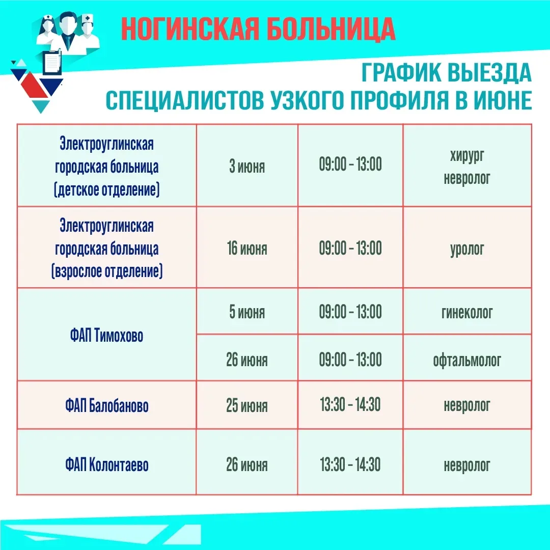 Уважаемые жители Богородского округа!📍  В июне специалисты узкого профиля продолжат выездные приёмы 