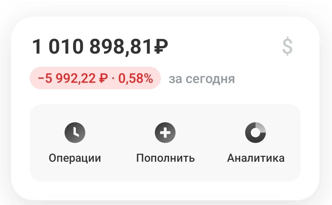 💸 Пополнения: 320 ₽
