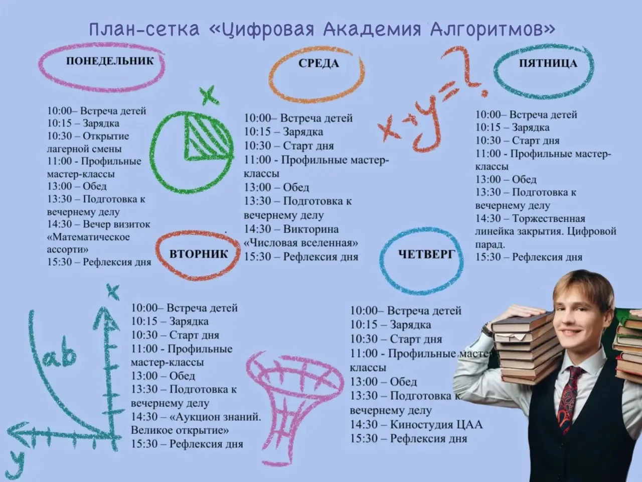 🎉 Вторая завеса тайны пала! Представляем программу летнего лагеря для 5–7 классов 🔥 Каждый выберет с