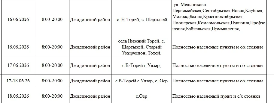 📣 О плановых
отключениях электроэнергии 

на июнь
в нашем районе

График
отключений⬆️📸

Россети Бу