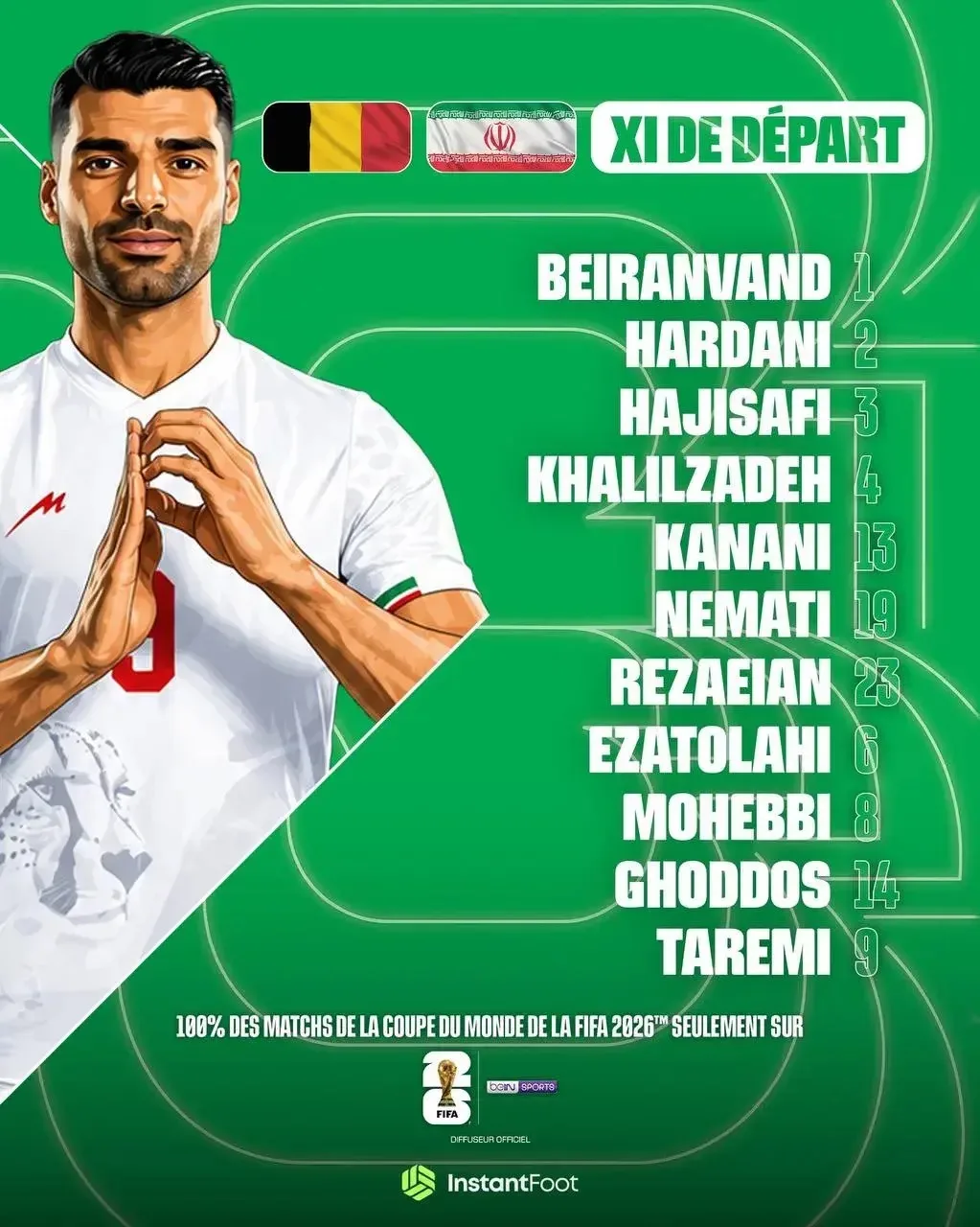 Составы команд: 

🇧🇪 Бельгия - Иран 🇮🇷