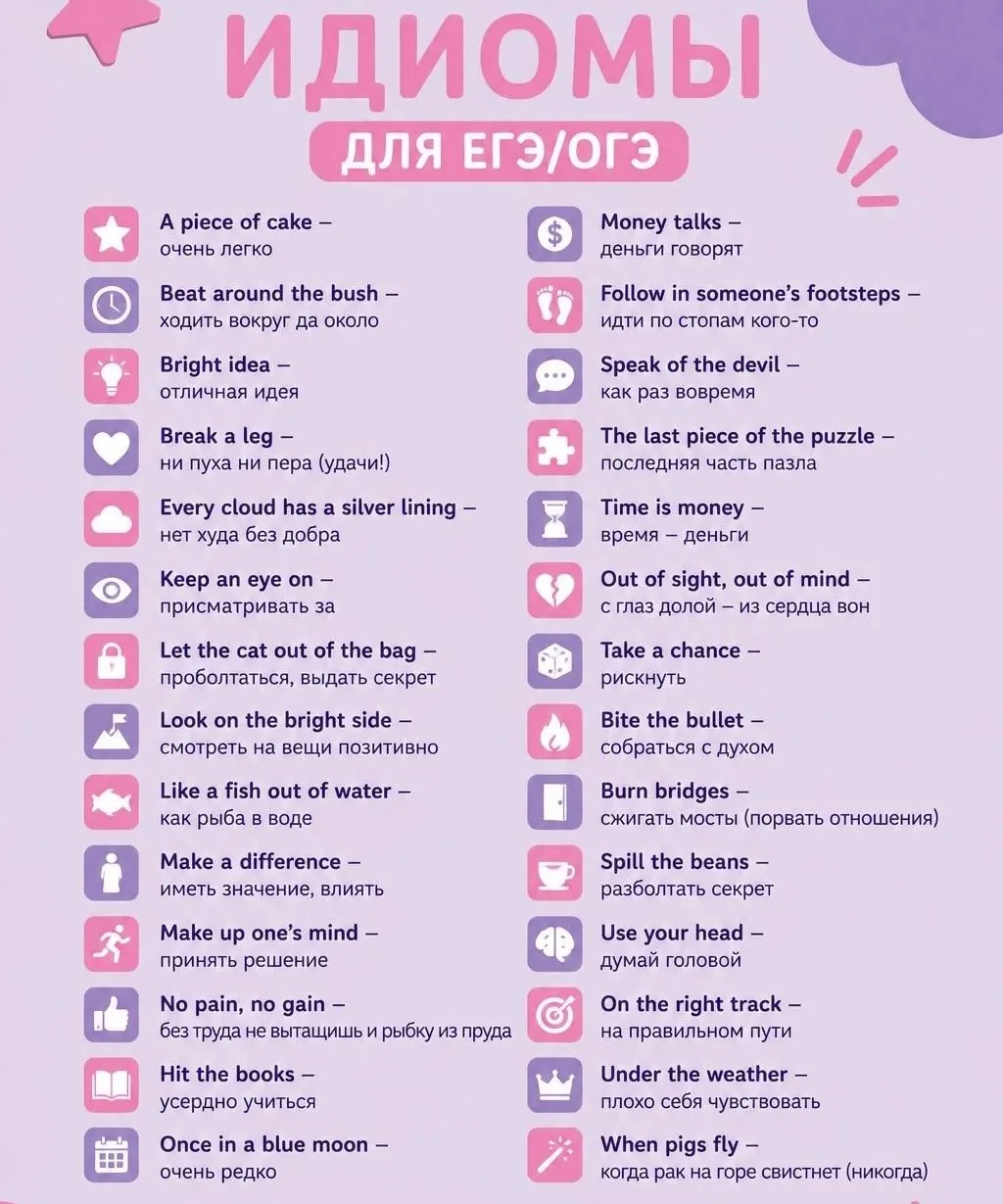 Самые распространенные идиомы 🎀