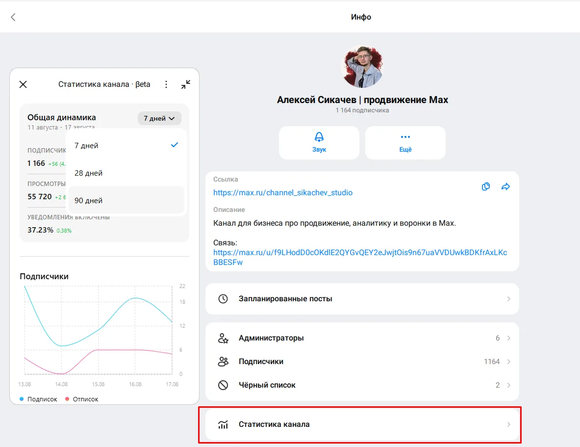 Max выпустил бета-версию статистики по каналам