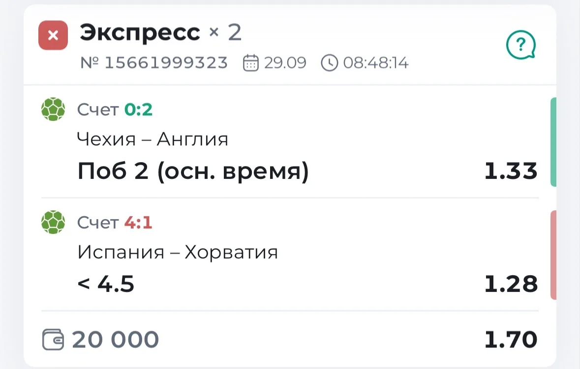 Испанский феномен, взяли просто на просто и разорвали Хорватию на ровном месте, такой с...
