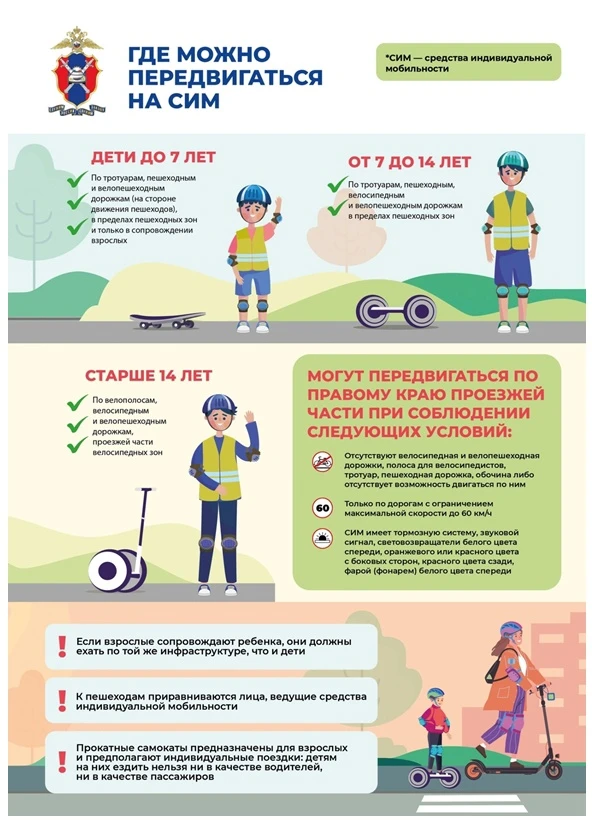 📍Памятка "ПДД для средств индивидуальной мобильности"
КАК БЕЗОПАСНО ИСПОЛЬЗОВАТЬ СРЕДСТВА ИНДИВИДУА