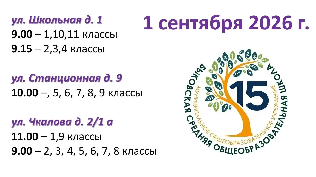 Уважаемые родители!