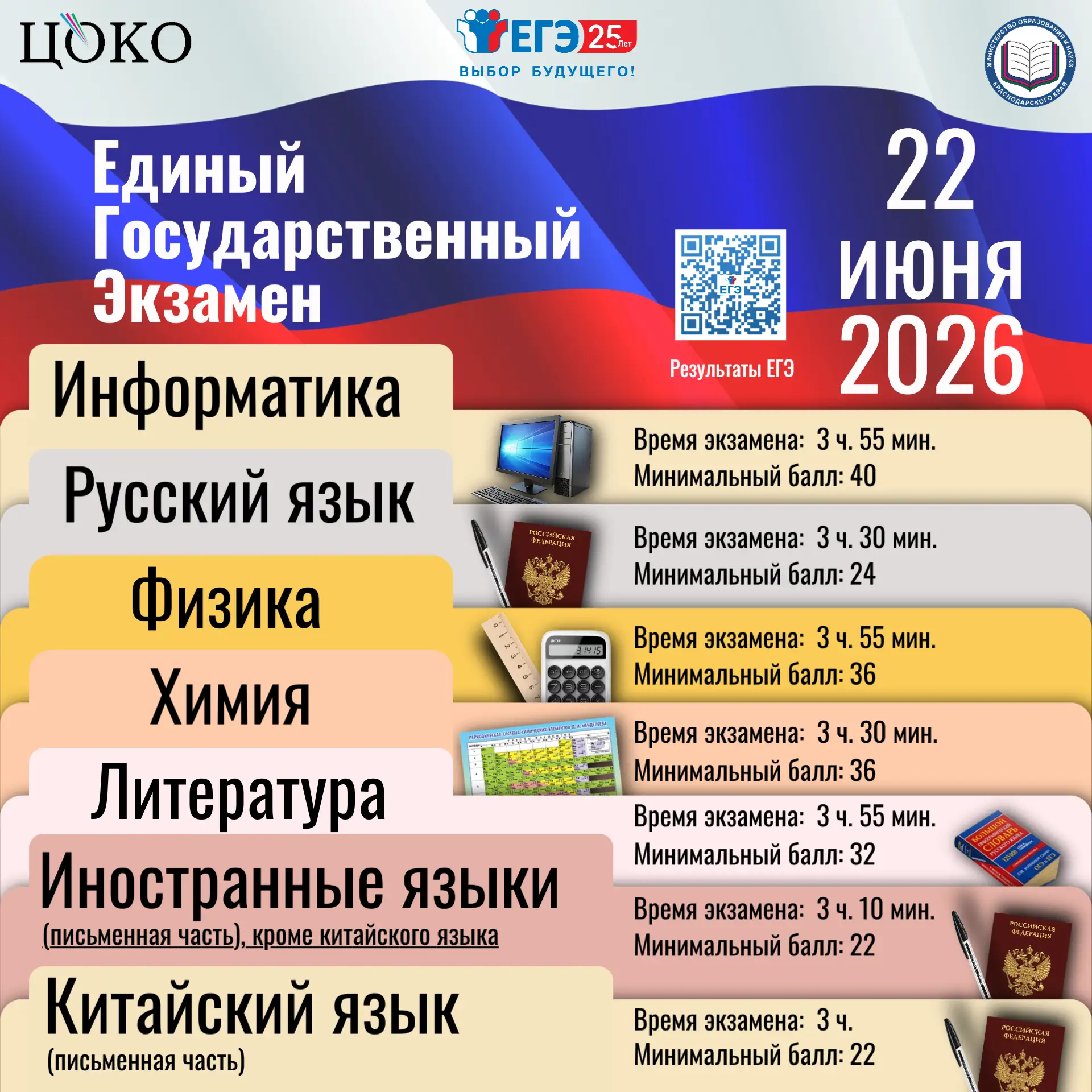 ⚡ Сегодня, 22 июня, в рамках основного периода проводится резервный день сдачи ЕГЭ по информатике, л