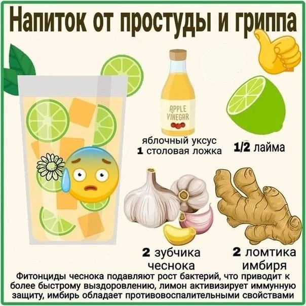 Напиток от простуды и гриппа!