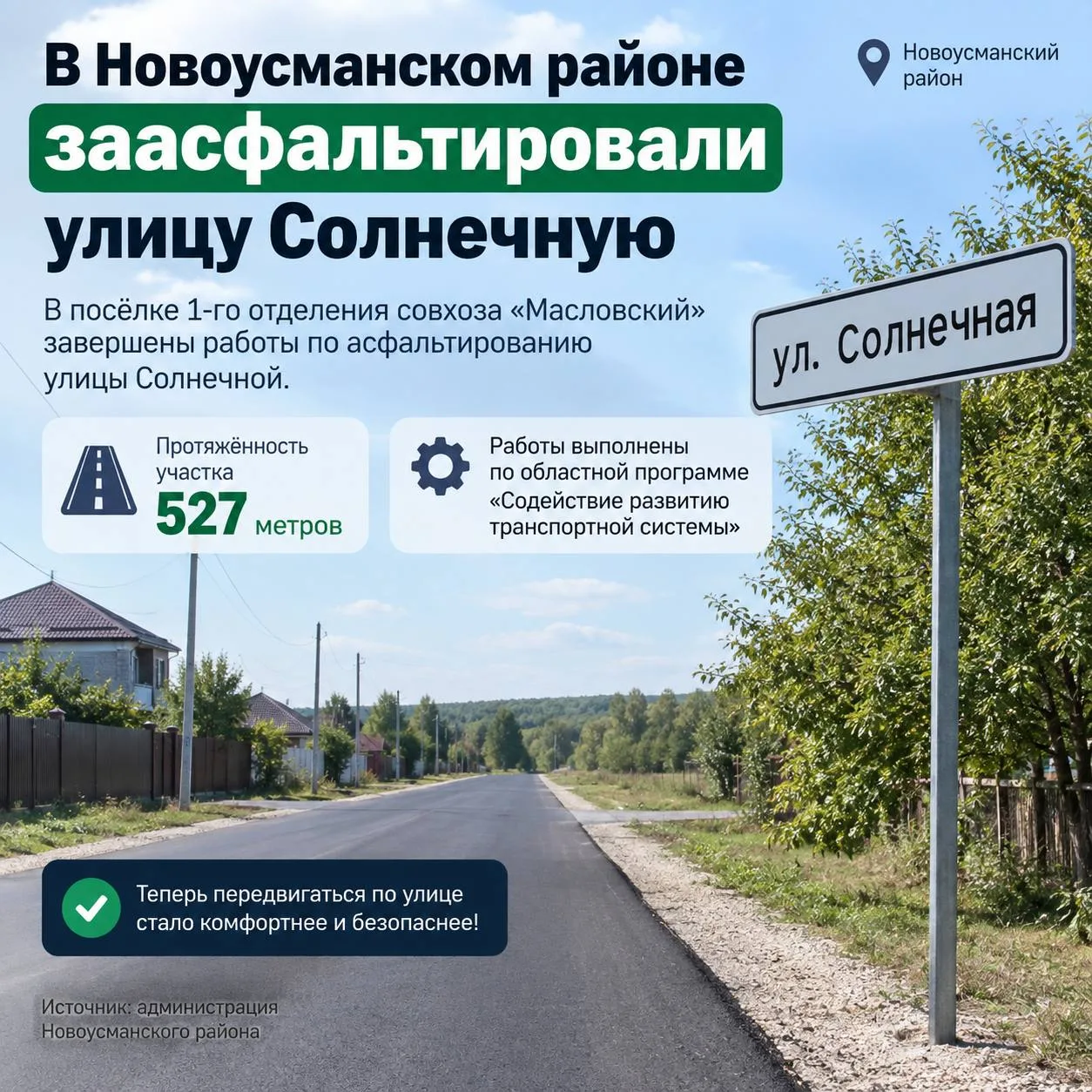🛣 В Новоусманском районе заасфальтировали улицу Солнечную.