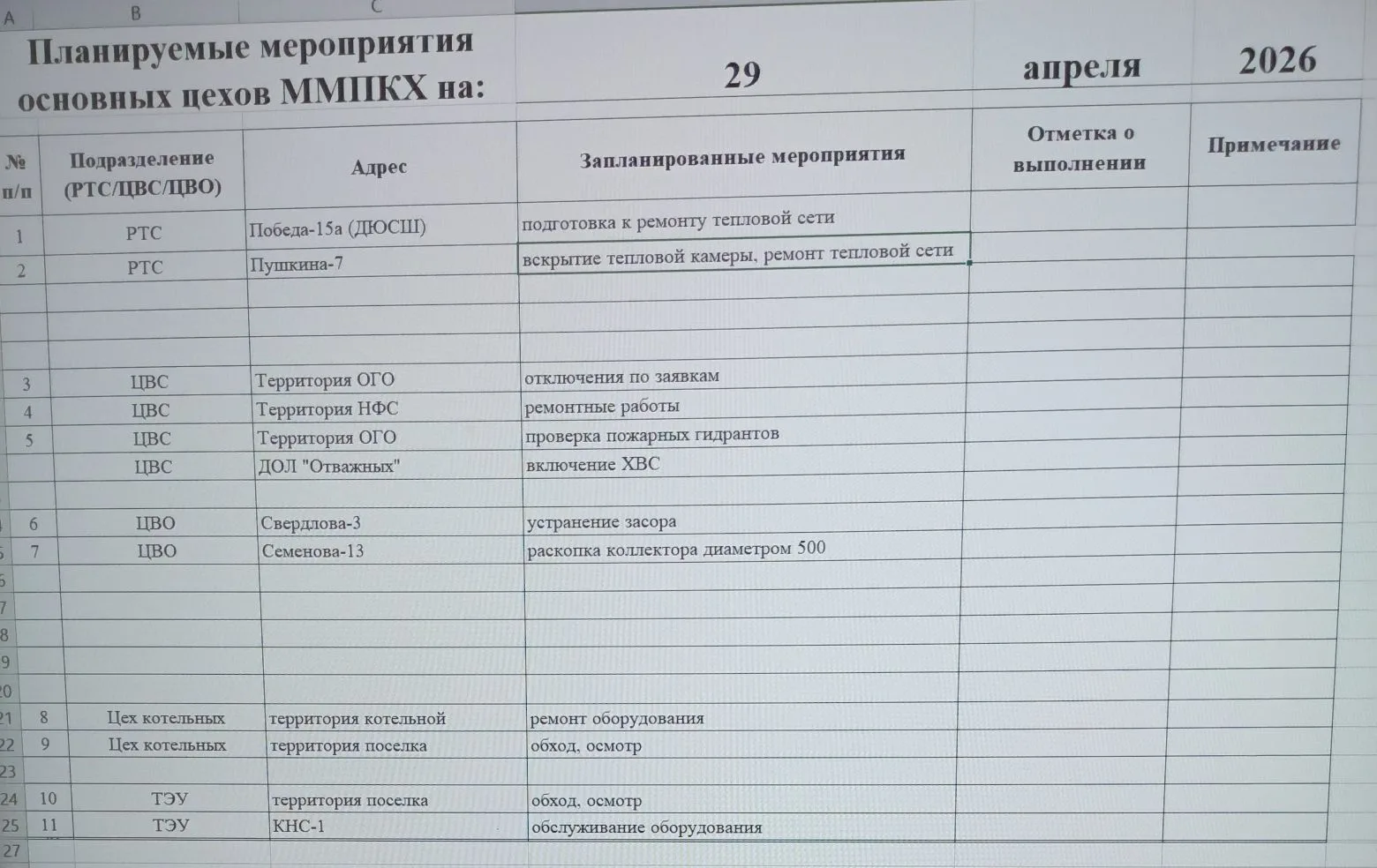 Медиа публикации