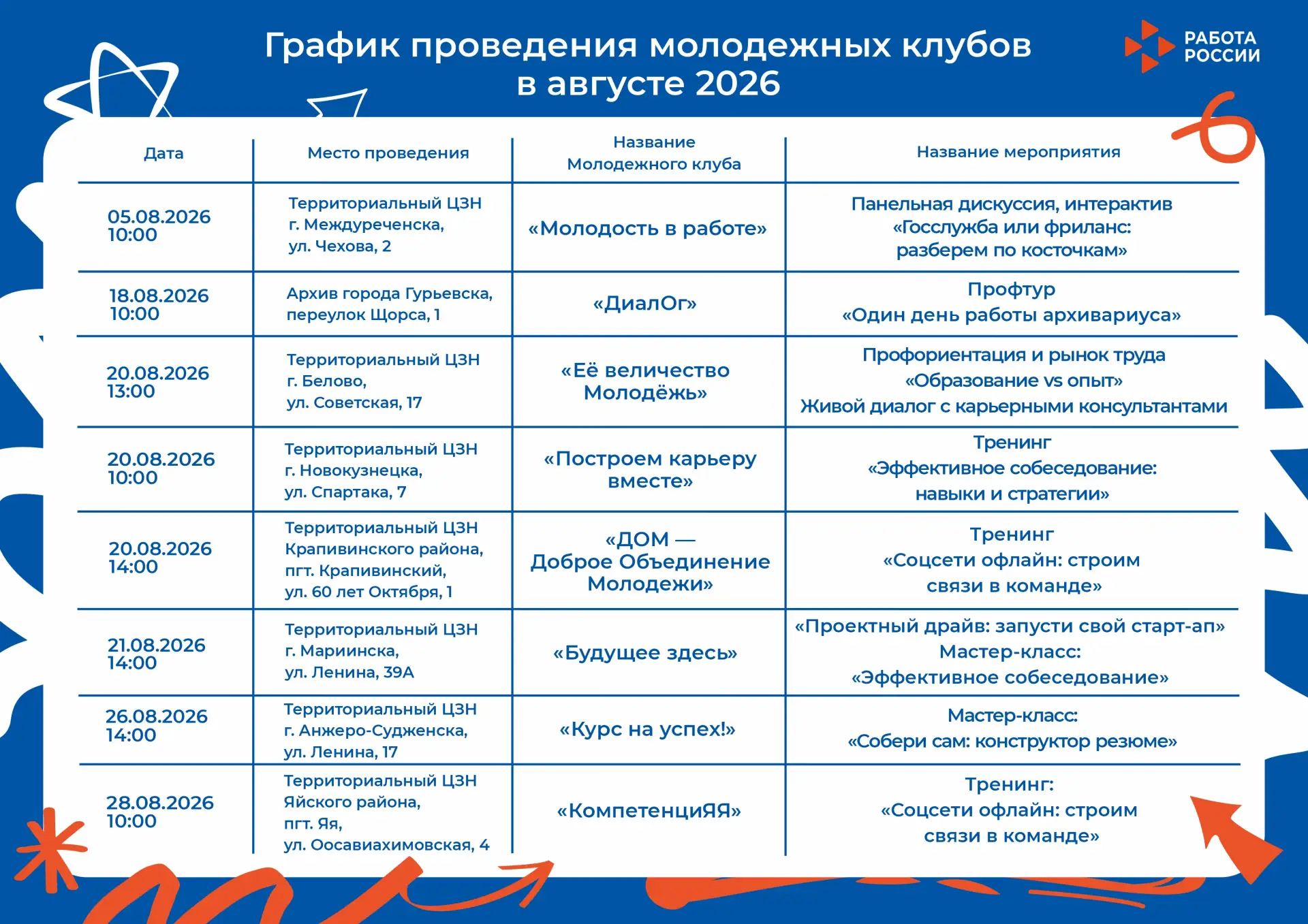 📌 Делимся с вами Графиком проведения Молодежных клубов при территориальных подразделен...