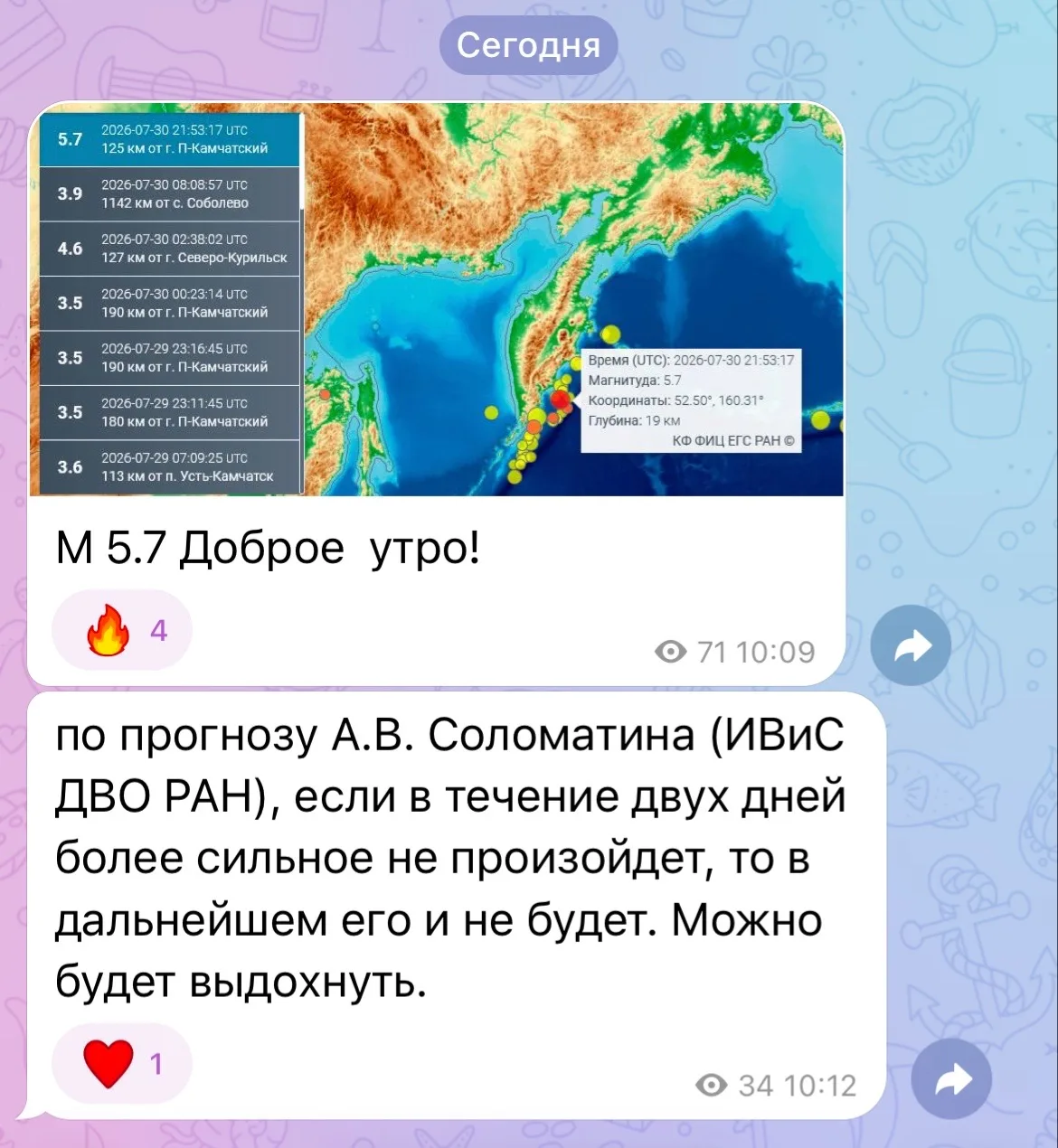 Пу-пу-пу….