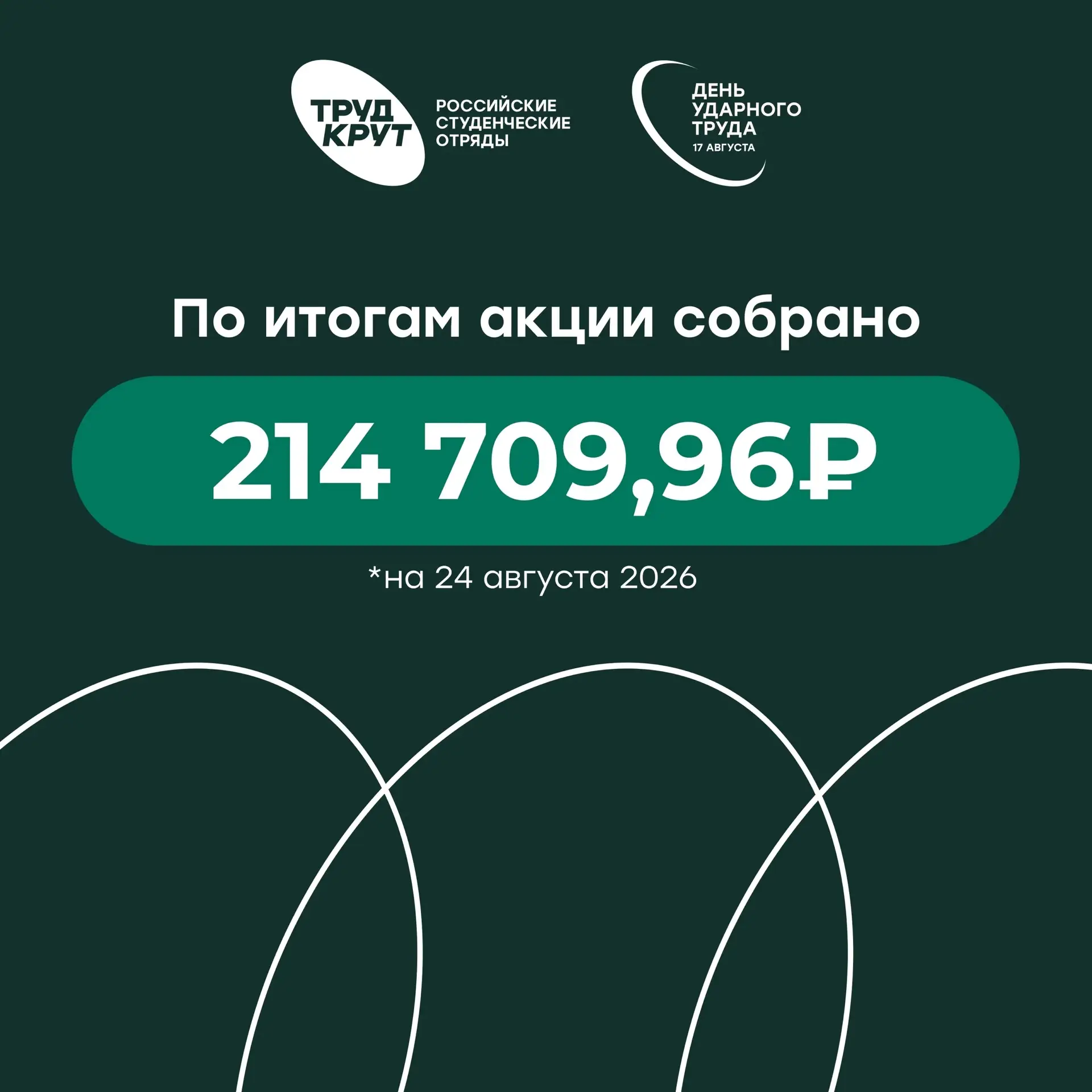 Промежуточные результаты акции 📲