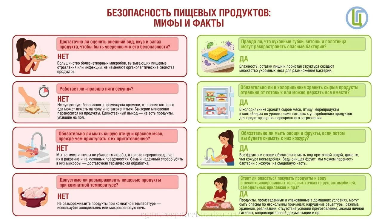 #ИНФОРМАЦИЯ