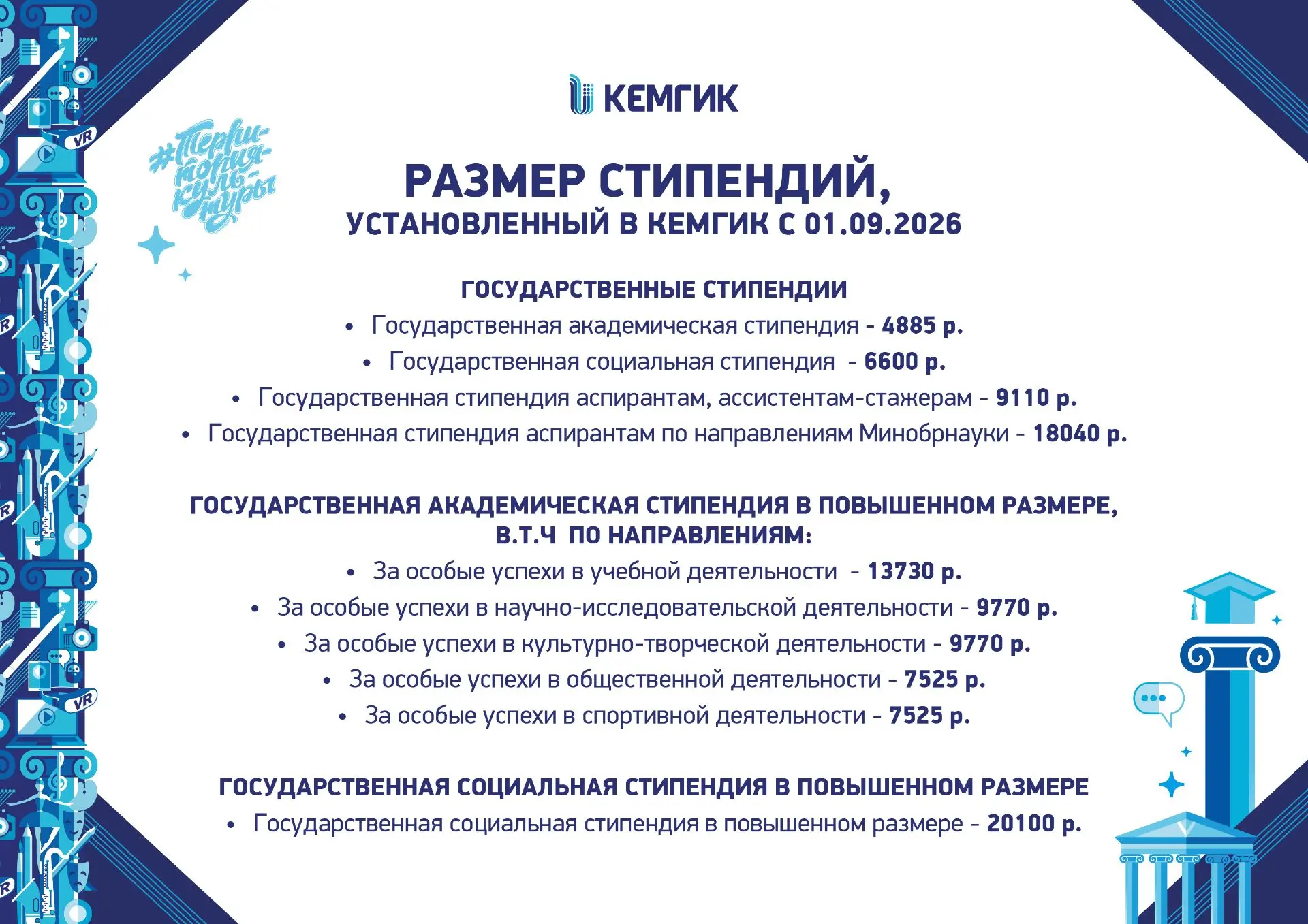 Уважаемые студенты!