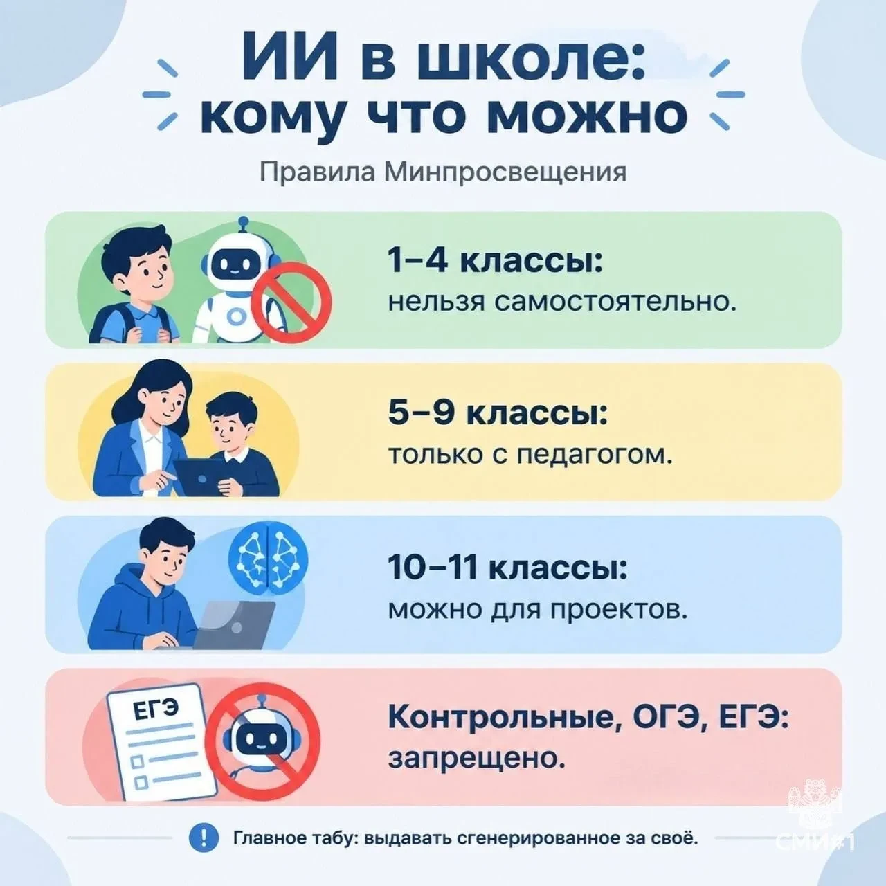 Минпросвещения утвердило правила использования искусственного интеллекта в российских ш...