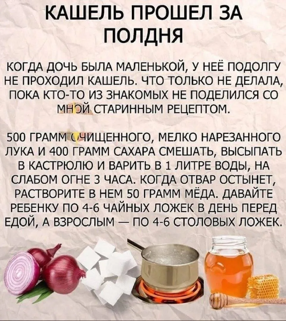 Кашель пройдёт за полдня!
