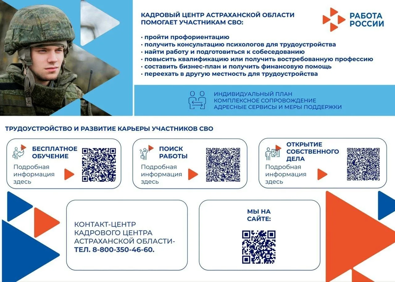 Кадровый центр Астраханской области помогает участникам СВО: