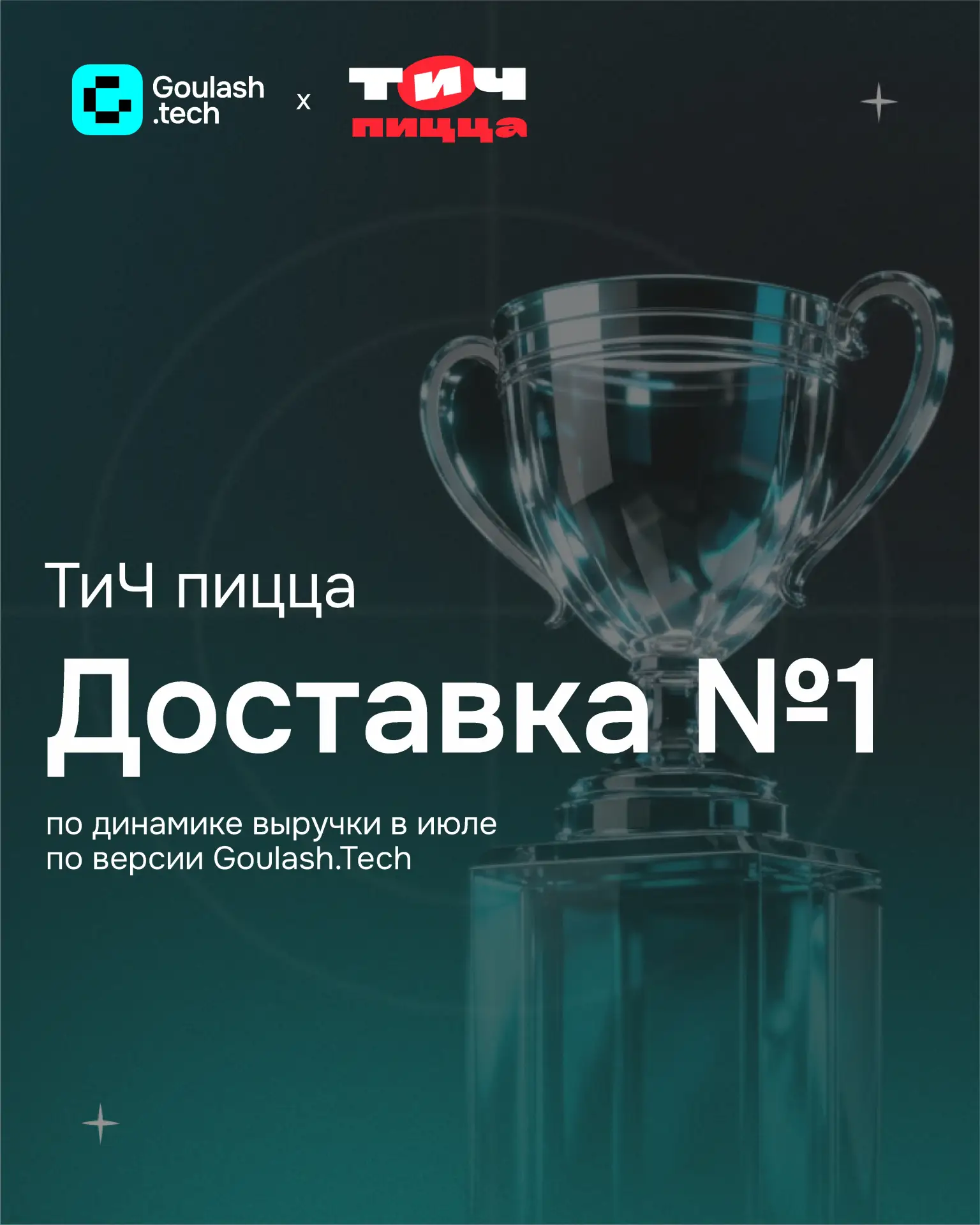 Рост на 19,5% за месяц: как доставка «ТиЧ пицца» растёт за счёт CRM-маркетинга и работы...