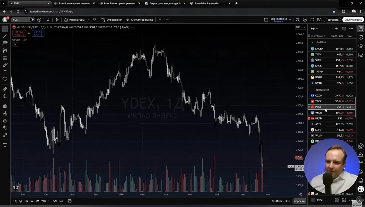 Изображение 1 к публикации «XELIUS TRADING»