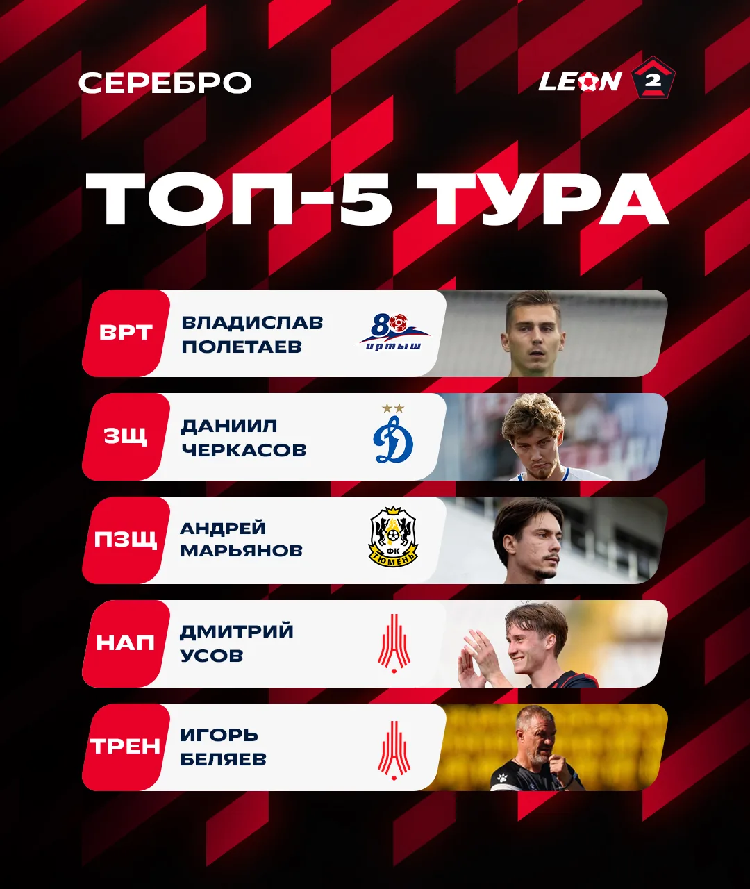 Знакомимся с символической сборной 5⃣ тура в группе «Серебро» ⚡