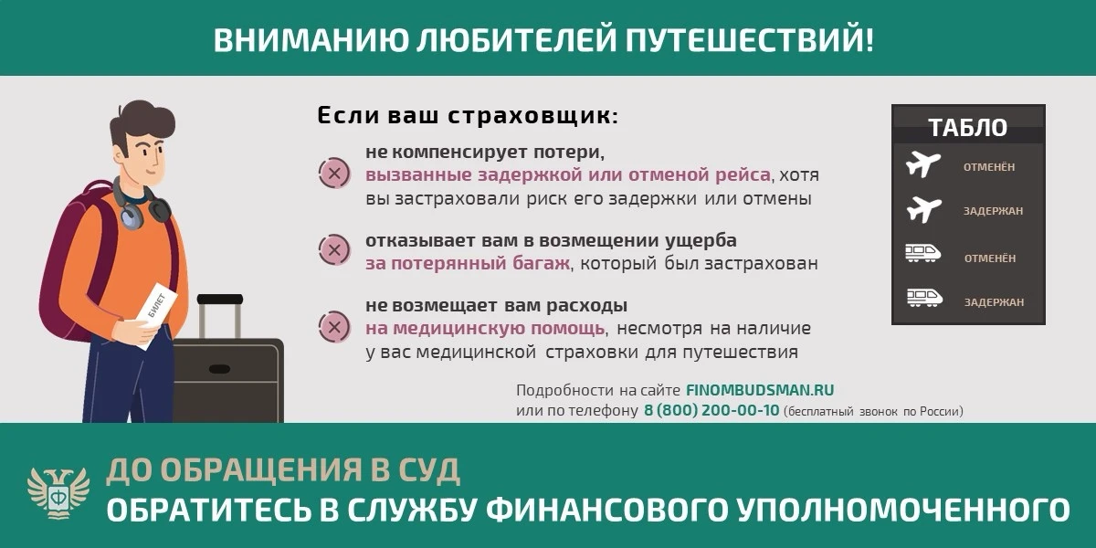 🌍✈️ Внимание, любители путешествий! ✈️🌍