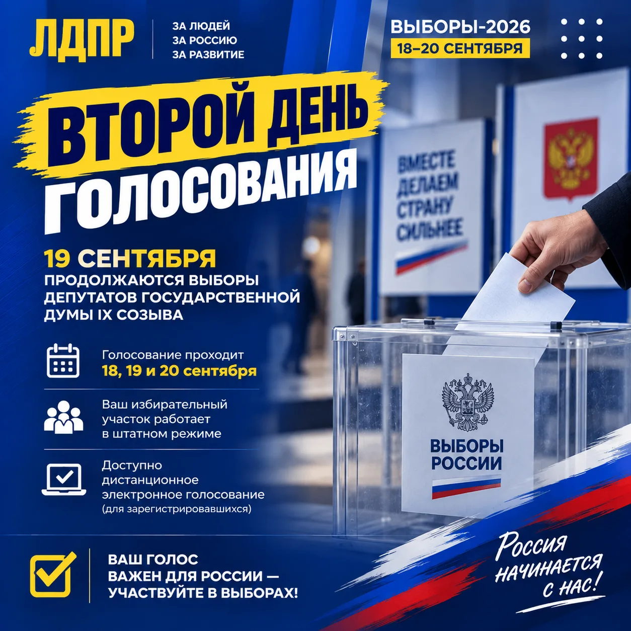 В Ростовской области продолжается голосование