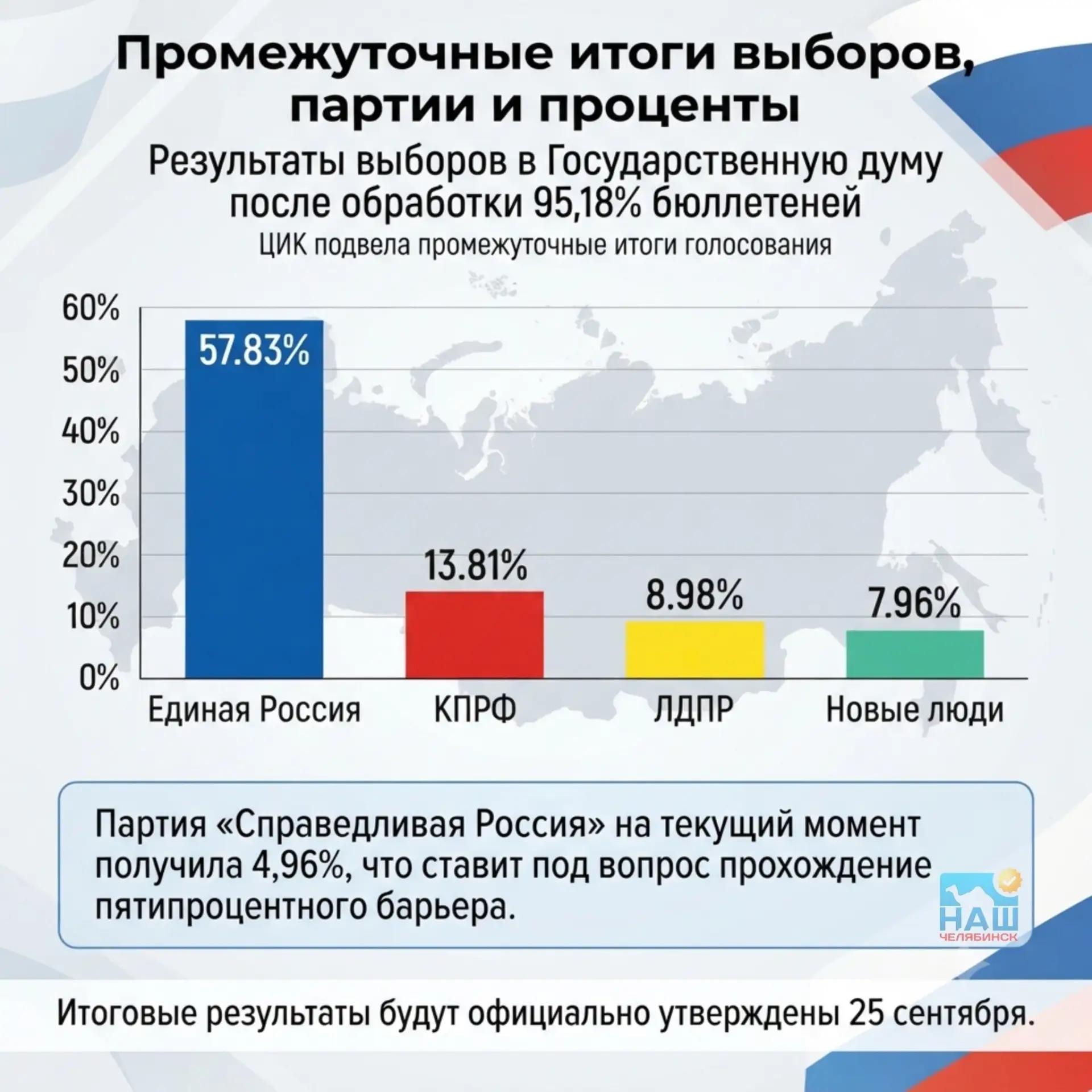 Изображение 1 к публикации «Челябинск LIVE»