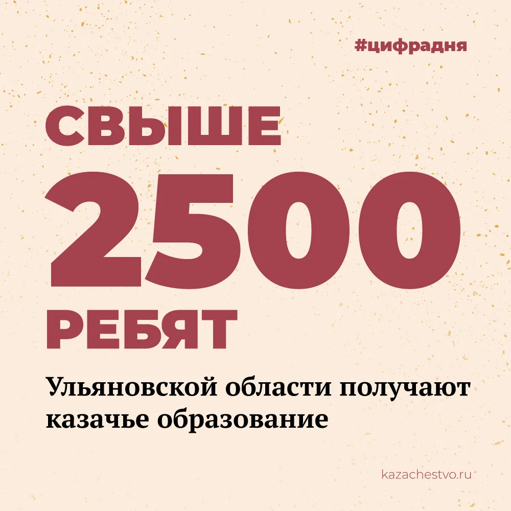 💪 В Ульяновске состоялось открытие первого турнира по гонкам дронов среди казачьей молодежи

На цер